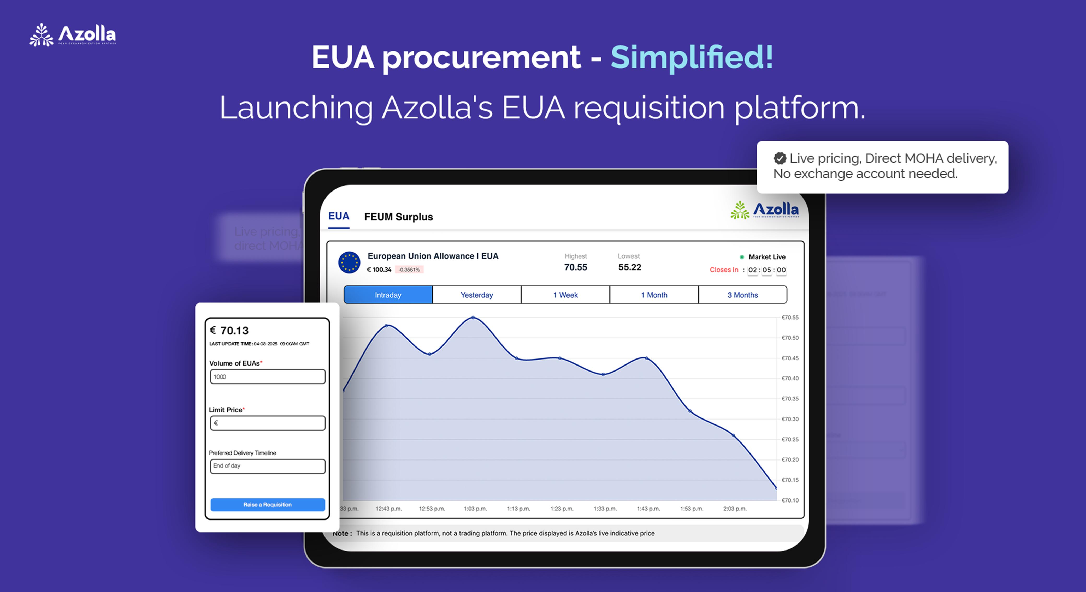 EUA_Procurement.jpeg
