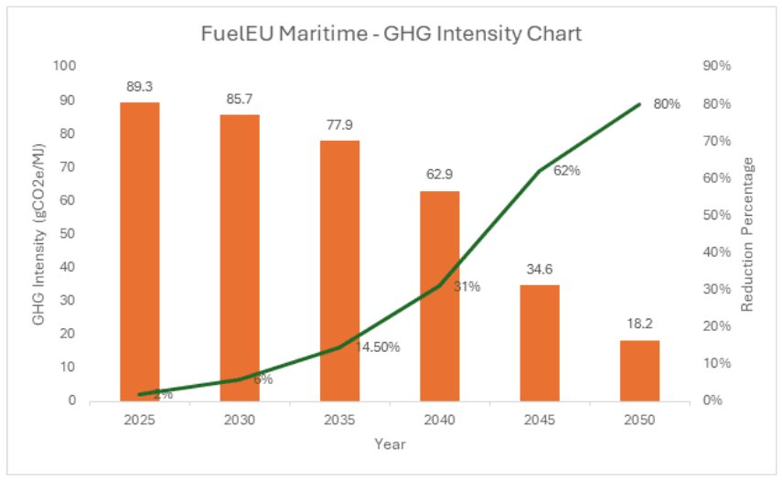 Graph-1.png