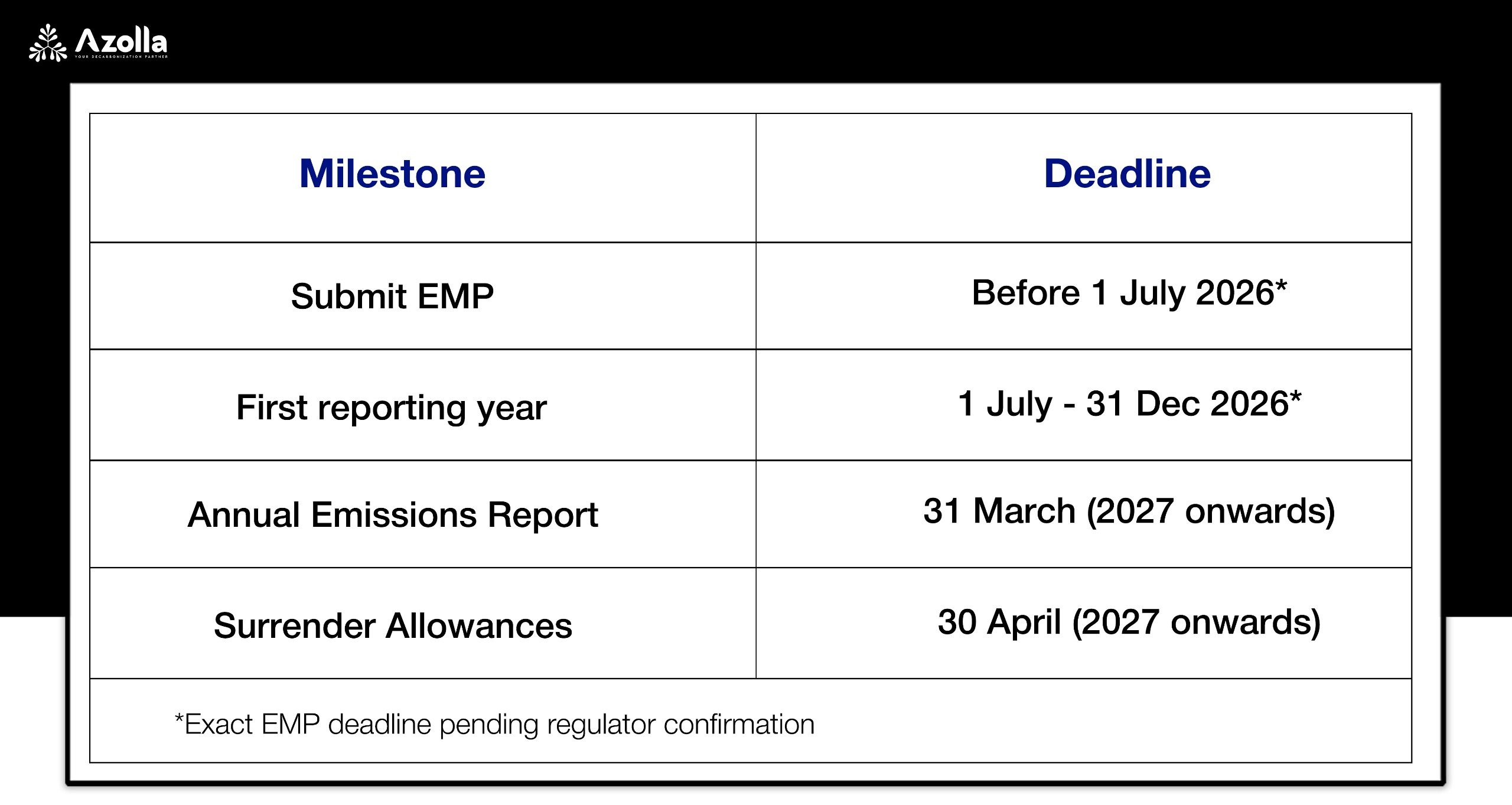 UK-ETS-Deadline.jpeg